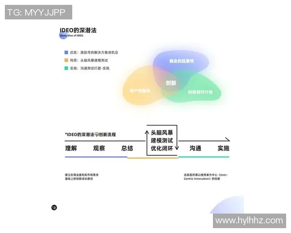 上海篮球队技术分析与战术创新的深度探讨
