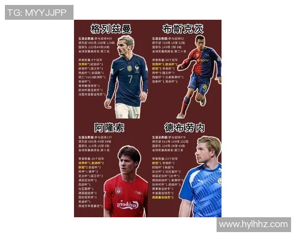 历代足球巨星身价排行榜揭秘与分析,谁是最具价值的传奇球员 历代足球巨星身价排行榜揭秘与分析,谁是最具价值的传奇球员