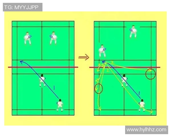 成都羽毛球队进攻战术深度解析与技巧分享 成都羽毛球队进攻战术深度解析与技巧分享