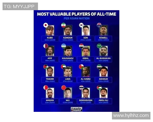 欧洲足球明星国籍排名揭示各国球员实力与影响力的深度分析 欧洲足球明星国籍排名揭示各国球员实力与影响力的深度分析