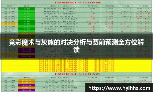 金年会